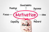  Motivation Intrinsèque vs Motivation Extrinsèque pour les employés.jpg 