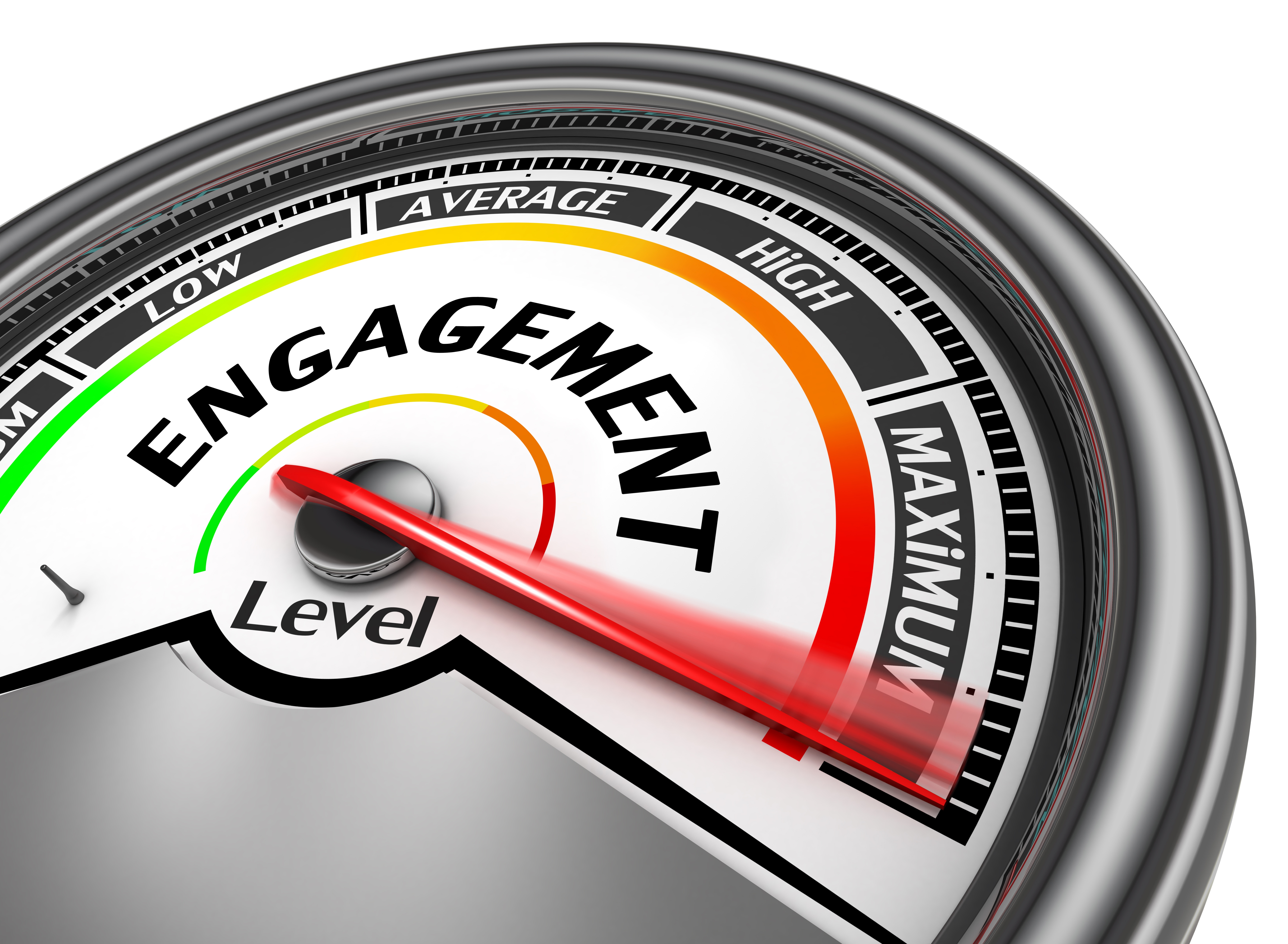 Measuring Employee Engagement and Gauging Company Culture.jpg